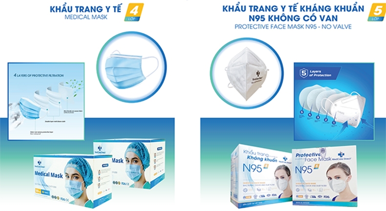Bếp Toàn Cầu
